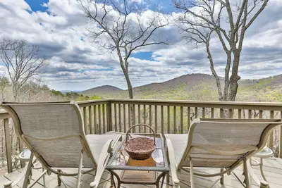 Image de Here for the Views Big Canoe Ga