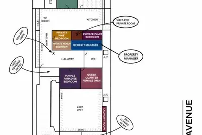 Image de Brazilian Home - 2 Bedroom Apartment Unit with own Bathroom and Wifi