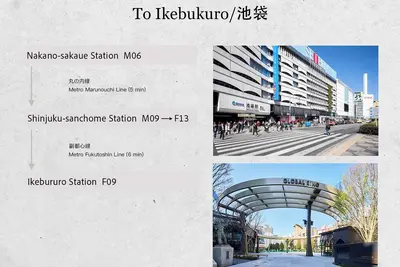 Image de Fare Metallo 302 double -bedroom with WiFi, Ac Wc in Nakano City near Shinjyuku