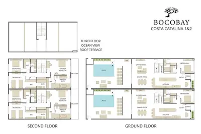 Image de Lux 8 Bed Pool 1-Min to Beach By Bocobay