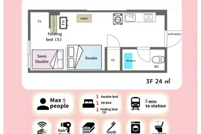 Image de Nonsmoking 3minute walk from A37 Station Near / Osaka Ōsaka