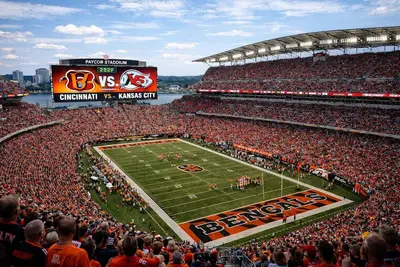 2 Kings| Fountain Sq |Sky Lounge