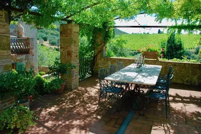 Gated Private Estate🏡 San Felice Adjacent ViewsVues Classiques, Vignobles