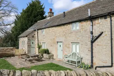 Ferme de Broadwood, Hathersage