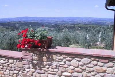 Image de Vacances Au Coeur Du Chianti