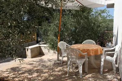 Image de Appartement d'une chambre prés de la plage Necujam, Solta (A-5162-b)