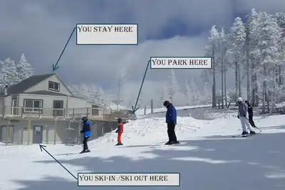 Image de Ultime raquettes ski-in / ski out Accueil