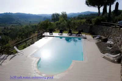 Image de sant ermo 3: grand appartement dans une ferme typique de la Toscane del1800