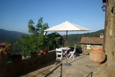 Image de Profitez de la paix au cœur du Chianti Classico