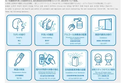 Image de Kaminarimon 4 / F / chambre x3 / lit x5 / 2 personnes