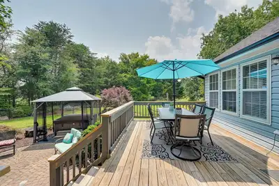 Image de Nouveau! 1-Acre Family Home w \/ Pool ~ 11 mi à Greensboro