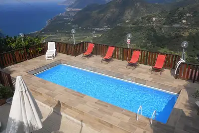 Image de Vacances en Sicile - Villa Rosi