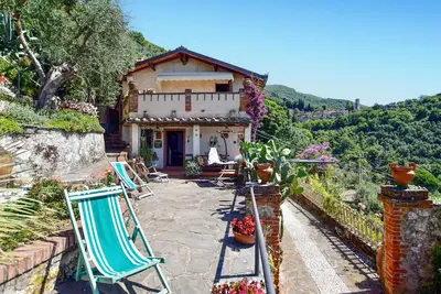 Casa La Borra