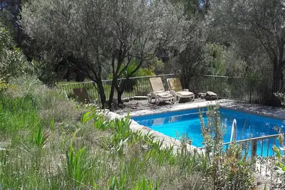 Image de Maison à Var avec Piscine Privée