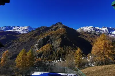 Image de Ski Holiday Cervinia-Valtournenche