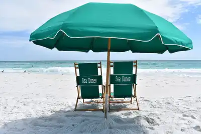 Image de Promo 5% Weekly/10% Monthly Discount\nBeautiful Ocean Front Condo! Relax & Unwind